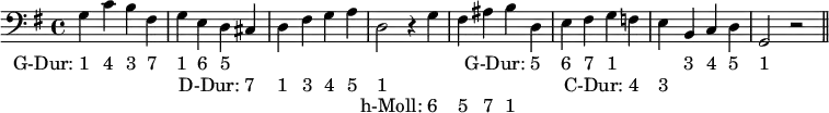 \new PianoStaff <<
\new Staff {
\key g \major
\new Voice = "right" {
\relative c' { \clef "bass" g4 c b fis g e d cis d fis g a d,2 r4 g fis ais b d, e fis g f e b c d g,2 r \bar "||" }
\addlyrics { \once \override LyricText.self-alignment-X = #1 "G-Dur: 1" "4" "3" "7" "1" "6" "5" _ _ _ _ _ _ _ _ _ _ \once \override LyricText.self-alignment-X = #1 "G-Dur: 5" "6" "7" "1" _ _ "3" "4" "5" "1"}
\addlyrics { _ _ _ _ _ _ _ \once \override LyricText.self-alignment-X = #1 "D-Dur: 7" "1" "3" "4" "5" "1" _ _ _ _ _ _ _ _ \once \override LyricText.self-alignment-X = #1 "C-Dur: 4" "3"}
\addlyrics { _ _ _ _ _ _ _ _ _ _ _ _ _ \once \override LyricText.self-alignment-X = #1 "h-Moll: 6" "5" "7" "1"}
}
}
>>
