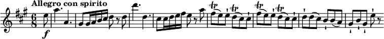 \relative c'' {
\version "2.18.2"
\key a \major
\tempo "Allegro con spirito"
\tempo 4 = 180
\time 6/8
\partial 8 e8 \f
a4. a,
gis8 gis16 a b cis d8 r8 d
d'4. d,
cis8 cis16 d e fis e8 r8 a
fis \trill (e) e-! d\trill (cis) cis-!
fis \trill (e) e-! d\trill (cis) cis-!
d-! d ( cis) b-! b (a)
gis-! b-! gis-! e'-! r8
}