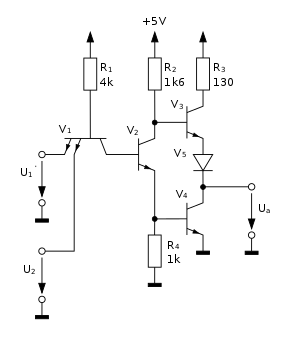 TTL