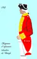 Régiment de BetaghErwähnt in der Liste von 1762 als 78e régiment d’infanterie