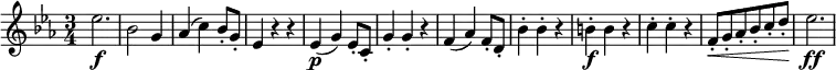 \relative c'' {
\set Score.tempoHideNote =##t
\tempo 4 = 168
\time 3/4
\key ees \major
ees2.\f | bes2 g4 | aes( c) bes8-. g-. | ees4 r r |
ees4\p( g) ees8-. c-. | g'4-. g-. r | f( aes) f8-. d-. | bes'4-. bes-. r |
b-.\f b r | c-. c-. r | f,8-.\< g-. aes-. bes-. c-. d-.\! | ees2.\ff
}