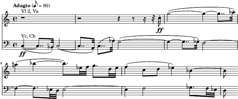 <<
\new Staff \with {
midiInstrument = #"violin"
}
\relative c'' {
\tempo "Adagio" 8 = 80
\key c \major
\time 4/4
r1^"Vl 2, Va" |
r2 r4 r8 r16 r32 c32-.-\ff |
g'2~( g4~ g8.. as32-.) |
a!4( bes~ bes8.) es,32 f g8. d32 es |
f4( c8 d es4) bes4~ |
bes8
}
\new Staff \with {
midiInstrument = #"cello"
}
\relative c {
\clef bass
c4~(-\ff^"Vc, Cb" c8.. bes32-.) c2~( |
c8.. a32-.) c8..( as'32-.) g2~( |
g4~ g8.. ges32-.) f2~ |
f4~ f8. es32 d es2~ |
es4 f2 ges8. f32 es |
d8
}
>>