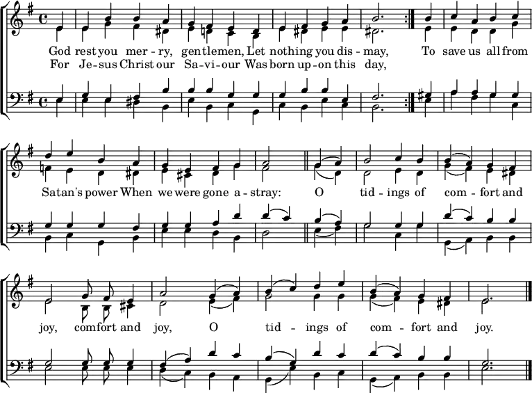 \header { tagline = ##f }
\layout { indent = 0 \context { \Score \remove "Bar_number_engraver" } }
global = {
\key e \minor
\time 4/4
\partial 4
\autoBeamOff
}
soprano = \relative c' { \set Staff.midiInstrument = "brass section"
\global
\repeat volta 2 { e4 | e b' b a | g fis e
d | e fis g a | b2. }
b4 | c a b c | d e b
a | g e fis g a2 \bar "||"
g4 (a) | b2 c4 b | b (a) g fis | e2 g8 fis e4 | a2
g4 (a) | b (c) d e | b (a) g fis | e2. \bar "|."
}
alto = \relative c' {
\global
\repeat volta 2 { e4 | e g fis dis | e d! c
b | e dis e e | dis2. }
e4 | e d d g | f e d
dis | e cis d g | fis2 \bar "||"
g4 (d) | d2 e4 d | g (fis) e dis | e2 b8 b cis4 | d2
e4 (fis) g2 g4 g | g (fis) e dis | e2. \bar "|."
}
tenor = \relative c {
\global
\repeat volta 2 { e4 | g e fis b | b b g
g | g b b e, | fis2. }
gis4 | a a g g | g g g
fis | g g a d | d (c) \bar "||"
b4 (a) | g2 g4 g | d' (c) b b | g2 g8 g g4 | fis (a)
d c | b (g) d' c | d (c) b b | g2. \bar "|."
}
bass = \relative c {
\global
\repeat volta 2 { e4 | e e dis b | e b c
g | c b e c | b2. }
e4 | a fis g c, | b c g
b | e e d b | d2 \bar "||"
e4 (fis) | g2 c,4 g' | g, (a) b b | e2 e8 e e4 | d (c)
b a | g (e') b c | g (a) b b | e2. \bar "|."
}
verse = \lyricmode {
<< { God rest you mer -- ry, gen -- tle -- men,
Let noth -- ing you dis -- may, }
\new Lyrics { For Je -- sus Christ our Sa -- vi -- our
Was born up -- on this day, } >>
To save us all from Sa -- tan's power
When we were gone a -- stray:
O tid -- ings of com -- fort and joy,
com -- fort and joy,
O tid -- ings of com -- fort and joy.
}
\score {
\new ChoirStaff <<
\new Staff
<<
\new Voice = "soprano" { \voiceOne \soprano }
\new Voice = "alto" { \voiceTwo \alto }
>>
\new Lyrics \lyricsto "soprano" \verse
\new Staff
<<
\clef bass
\new Voice = "tenor" { \voiceOne \tenor }
\new Voice = "bass" { \voiceTwo \bass }
>>
>>
\layout { }
}
\score { \unfoldRepeats { << \soprano \\ \alto \\ \tenor \\ \bass >> }
\midi { \tempo 4=160 }
}