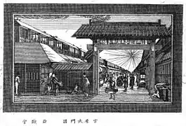 Eingang zu Yoshiwara