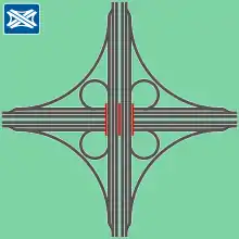 PlanfreiKleeblatt