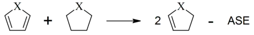 Homodesmotische Gleichung zur Bestimmung der aromatischen Stabilisierungsenergie von fünfgliedrigen cyclischen Verbindungen