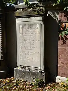 Abel Burckhardt-Miville (1805–1882) Pfarrer in Gelterkingen, Familiengrab auf dem Friedhof Wolfgottesacker, Basel