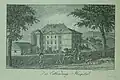 „Das Entbindungs-Hospital“; Blick vom Stadtwall auf die Rückseite bzw. Westfassade. Kupferstich von Heinrich Grape, 1818