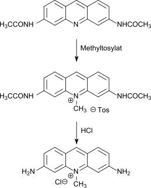 Synthese von Acriflaviniumchlorid