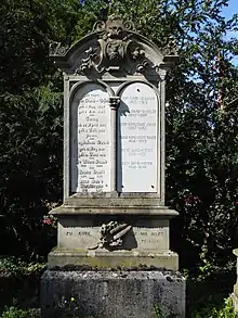 Adam David (1872–1959) Zoologe, Afrikaforscher, Grosswildjäger und Publizist. Grab auf dem Friedhof Wolfgottesacker, Basel