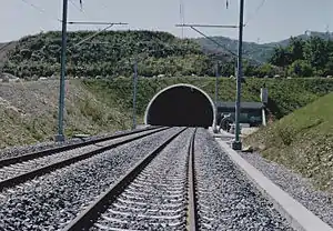 Adlertunnel
