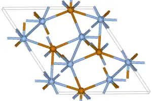 Kristallstruktur von Silber(I)-tellurid