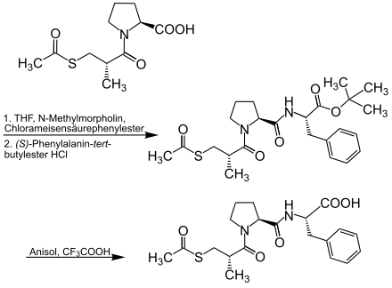 Alacepril Synthesis