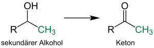 Albright-Goldman-Oxidation (Aldehyd)