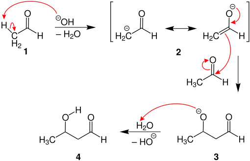 Additionsmechanismus basenkatalysiert