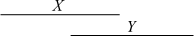 X überschneidet sich mit Y