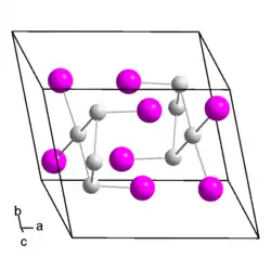 Kristallstruktur von Tellur(I)-iodid