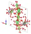 mit Blickrichtung parallel zur b-Achse