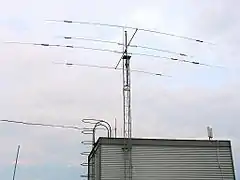 Antennen der Amateurfunkstelle der TU Braunschweig.