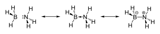 Resonanzstruktur von Amminboran