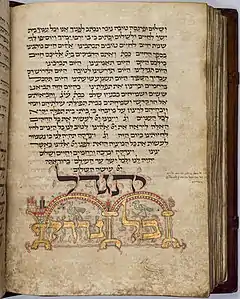 Folium 180v