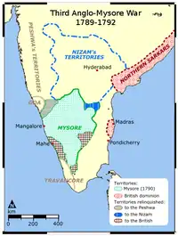 Dritter Mysore-Krieg