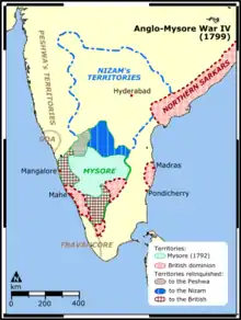 Vierter Mysore-Krieg
