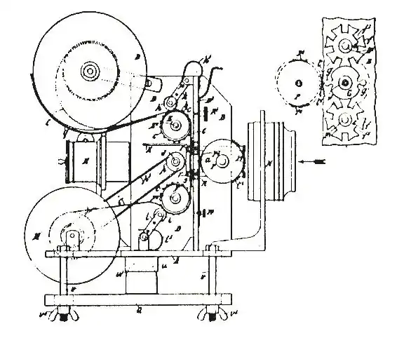 Animatograph nach Acres, 1896