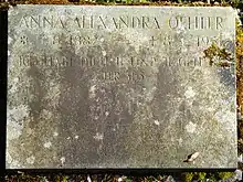 Anna Alexandra Oehler (1882–1951) Gründerin, Schriftstellerin, Lyrikerin. Familiegrab: Huber-Deputat-Riggenbach-Sulger-Iselin-Burckhardt-von Weymarn-Oehler. Wolfgottesacker, Basel.