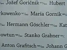 Hermann Göschler, erwähnt an NS-Opfer-Gedenkstätte Klagenfurt-Annabichl