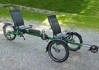 AnthroTech Liegeradtandem