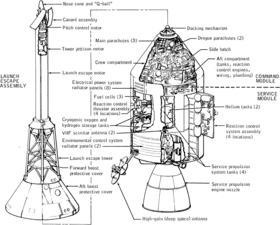 CSM mit Rettungsrakete (LES) (NASA)