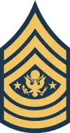 Army