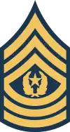 CSM