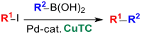 Arylkopplung mit CuTC