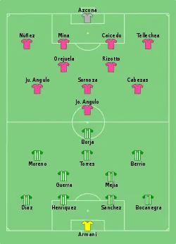 Aufstellung Atlético Nacional gegen Independiente del Valle