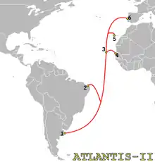 Schematische Darstellung des Seekabels Atlantis II