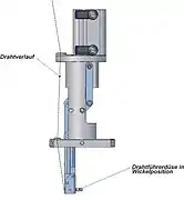Wickeldüse in Wickelposition