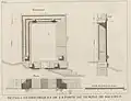 Bauaufnahme von Choiseul-Gouffier (1782 veröffentlicht)