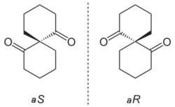 Die beiden Enantiomere einer chiralen Spiroverbindung
