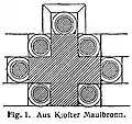 Grundriss eines Bündelpfeilers (Fenster der Vorhalle von Kloster Maulbronn)