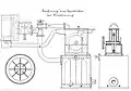 Patentzeichnung des Bürstenvergasers mit Vorwärmung, in Österreich 1887 patentiert. Auspuffgase wärmen das Benzin an, um Gemischabmagerungen durch Verdunstungskälte zu vermeiden. Die im „Benzintank“ rotierende Bürste versprüht den Treibstoff. Dieser Vergaser befindet sich auch im zweiten Marcus-Wagen.