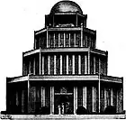 Entwurfsmodell von 1912