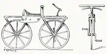 Tretkurbelrad von Baader (1825?/62)