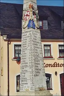Wappen und Schriftblock