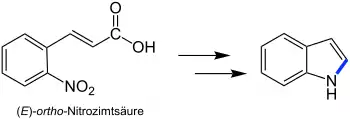 Übersichtsreaktion der Baeyer-Indol-Synthese