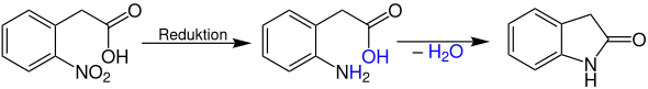 Baeyer-Oxindol-Synthese Übersichtsreaktion V2