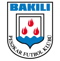 FK Dinamo-Bakılı Baku