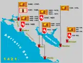 Besitzungen von Venedig und von Balša III.