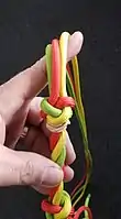 und man arbeitet den Knoten nach oben aus